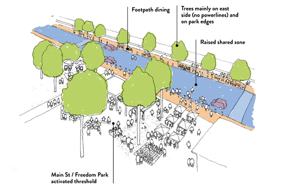 A vision to reshape the streetscape in City Centre