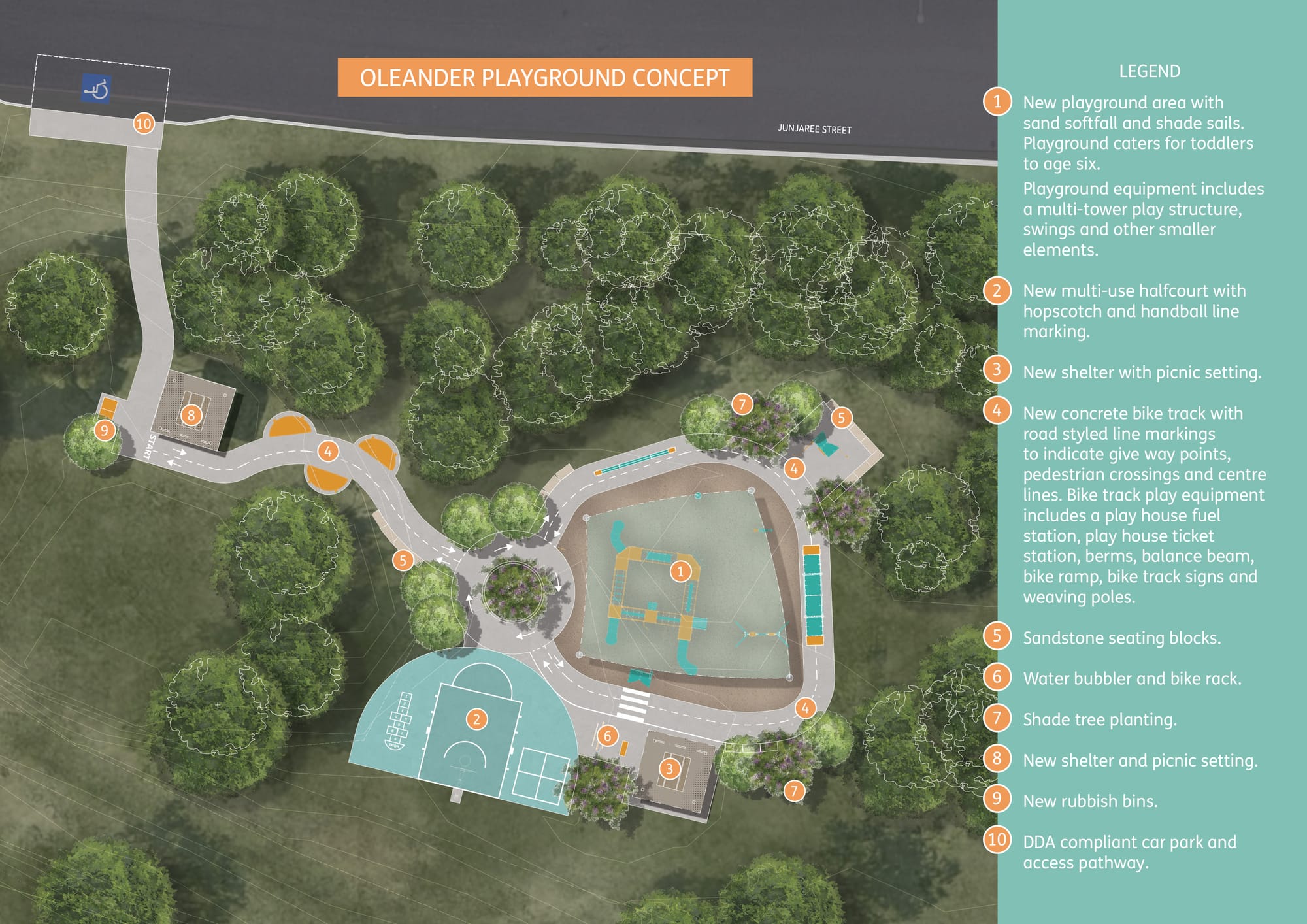 Future Vision for Kawungan Park Upgrade
